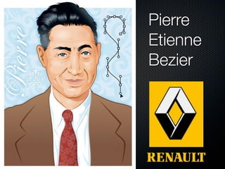 Pierre
Etienne
Bezier
 