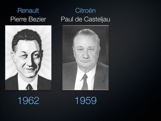 Renault           Citroën
Pierre Bezier   Paul de Casteljau




  1962              1959
 