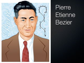 Pierre
Etienne
Bezier
 