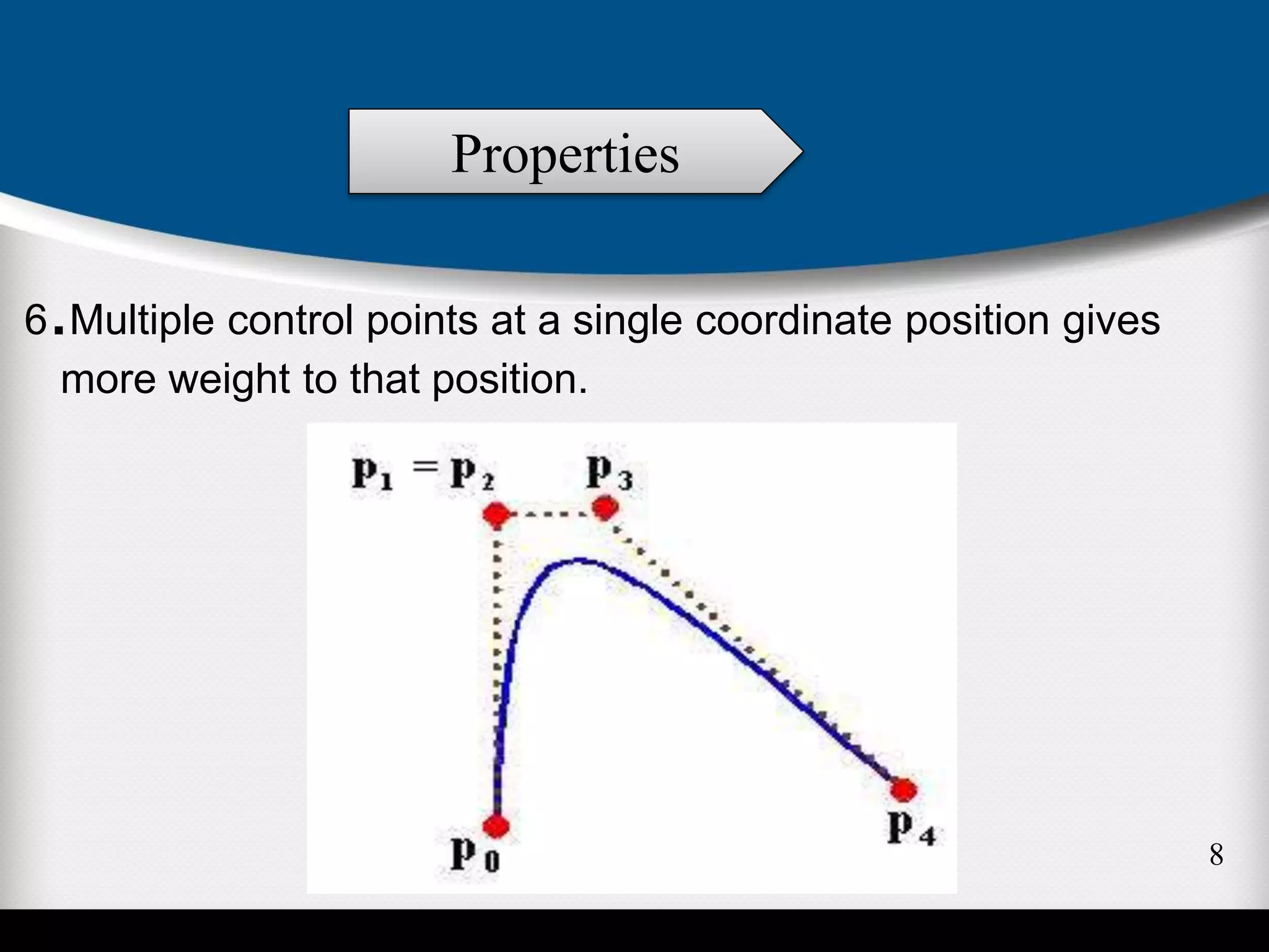6.Multiple control points at a single coordinate position gives
more weight to that position.
Properties
8
 