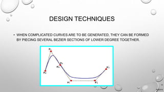 Bezier curve computer graphics | PPTX