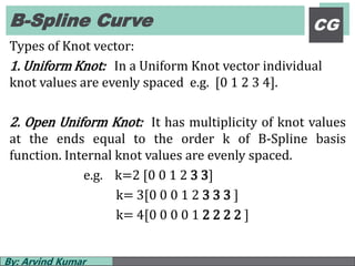 Bezier curve & B spline curve | PPTX
