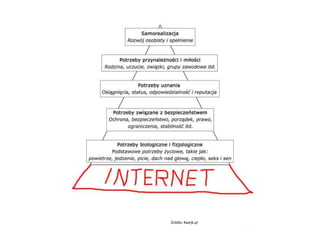 Bez KabliKrynica, 9.09
Źródło: Kwejk.pl
 