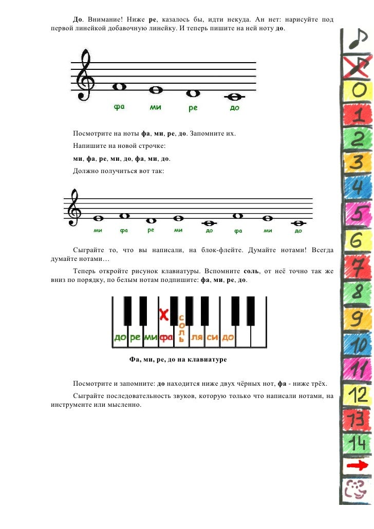 кузнечик на синтезаторе. шаинский кузнечик ноты. детское пианино с цифрами. в траве сидел кузнечик ноты для пианино. в траве сидел кузнечик ноты для пианино.