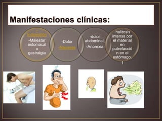 Indigestión
-Malestar
estomacal
o
gastralgia

-Dolor
-Náuseas

-dolor
abdominal,
-Anorexia

halitosis
intensa por
el material
en
putrefacció
n en el
estómago.
1

 