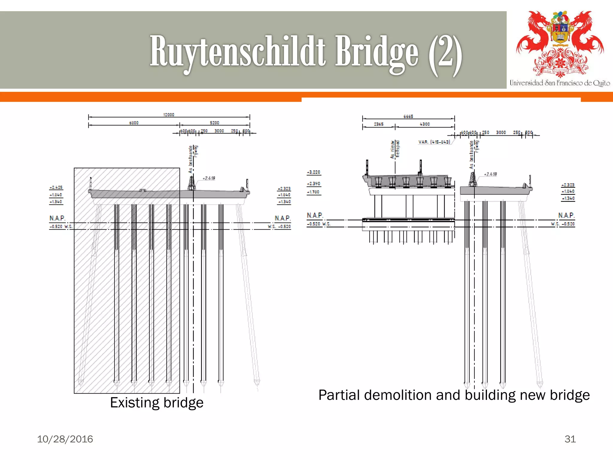 Existing bridge Partial demolition and building new bridge
10/28/2016 31
 
