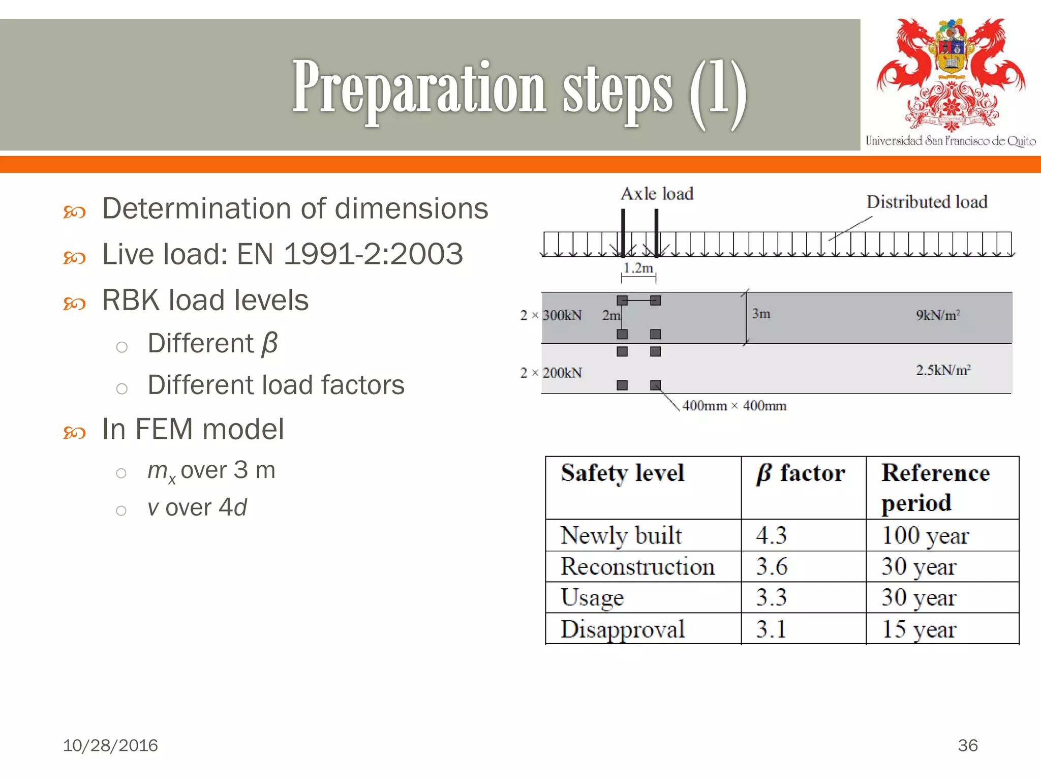  Determination of dimensions
 Live load: EN 1991-2:2003
 RBK load levels
o Different β
o Different load factors
 In FEM model
o mx over 3 m
o v over 4d
10/28/2016 36
 