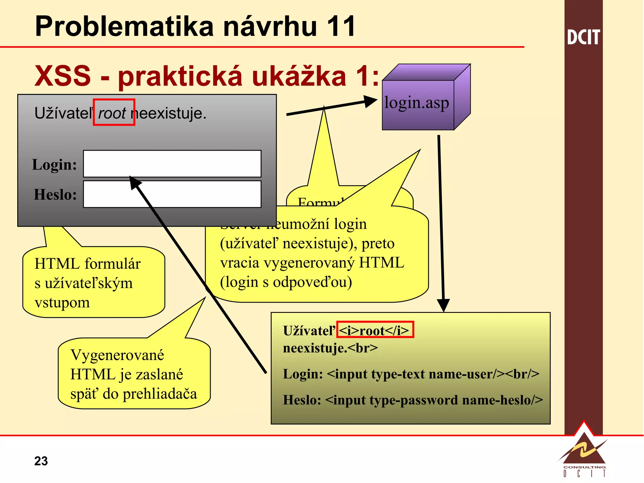Problematika návrhu 11 XSS - praktická  ukážka 1: HTML formulár s užívateľským vstupom Formulár odošle zadané dáta na server na spracovanie Server  neumožní login (užívateľ neexistuje), preto vracia vygenerovaný HTML (login s odpoveďou) Vygenerované HTML je zaslané späť do prehliadača root veslo login.asp Login: Heslo: Login Užívateľ  < i >root</i>  neexistuje.<br> Login: <input type-text name-user/><br/> Heslo: <input type-password name-heslo/> Login: Heslo: Užívateľ  root  neexistuje. 