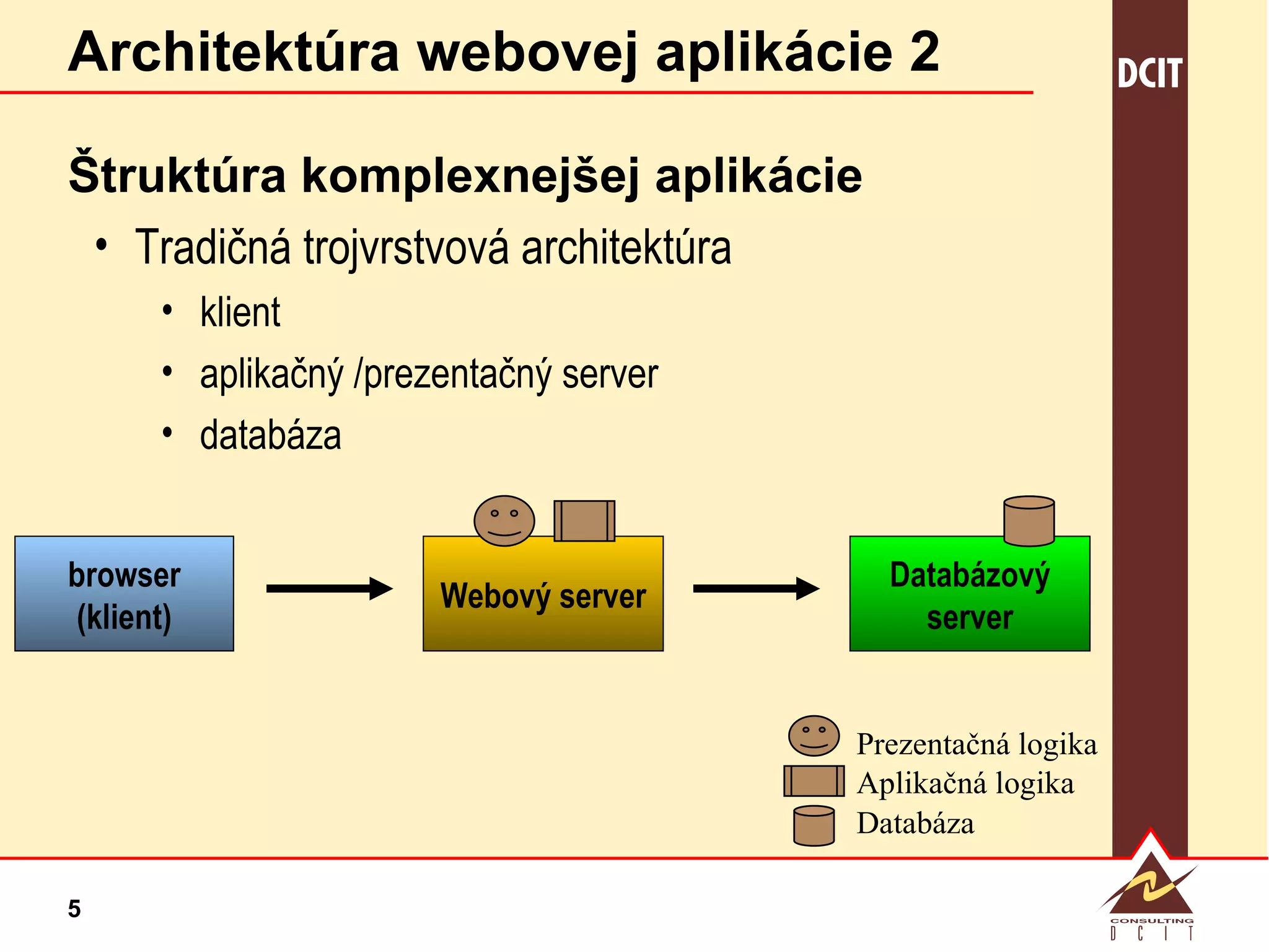 Architektúra webovej aplikácie 2 Štruktúra komplexnejšej aplikácie Tradičná trojvrstvová architektúra  klient aplikačný /prezentačný server databáza browser ( klient ) Webový server Databázový server Prezentačná logika Aplikačná logika Databáza 