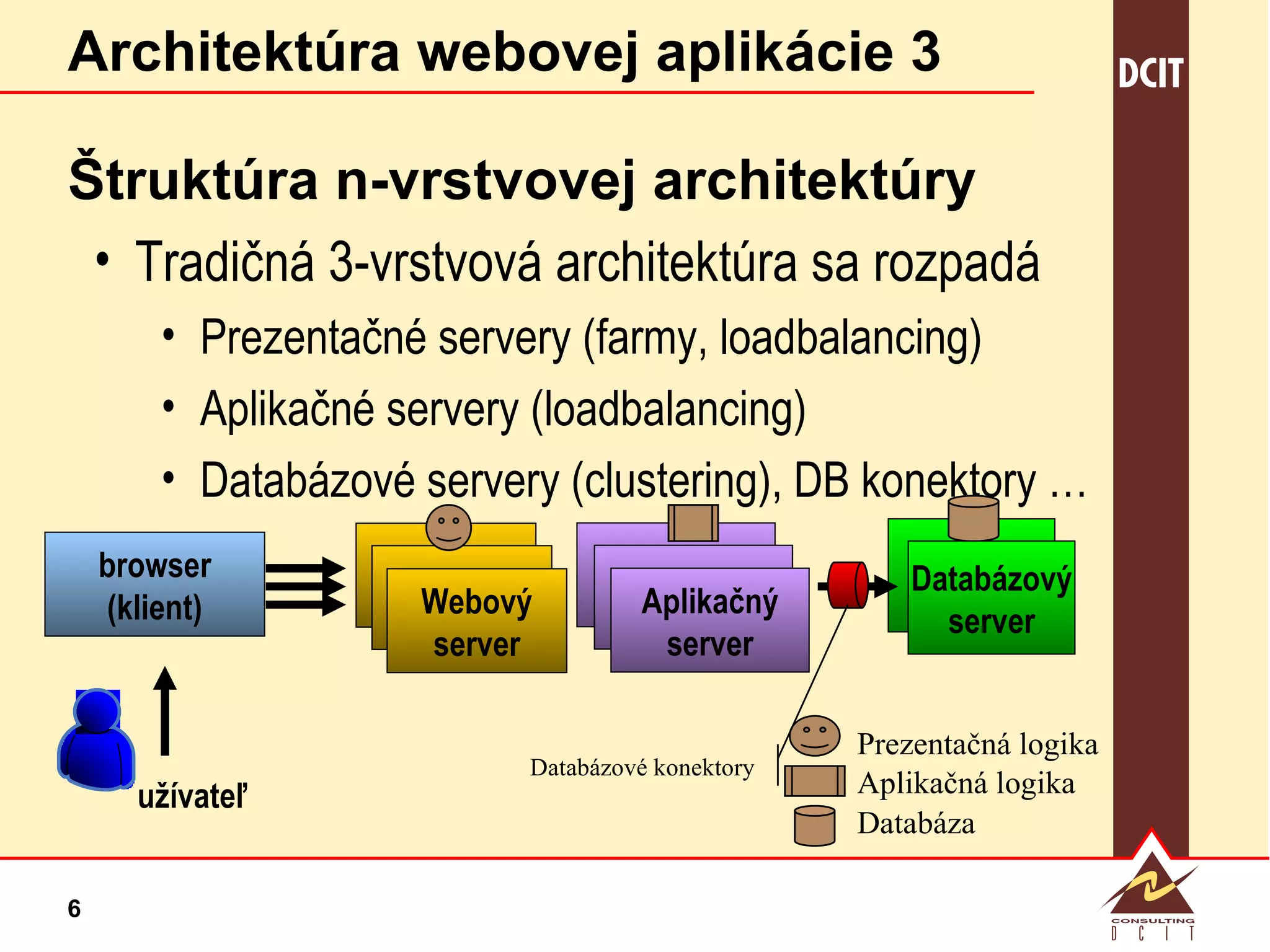 Architektúra webovej aplikácie 3 Štruktúra n-vrstvovej architektúry Tradičná 3-vrstvová architektúra sa rozpadá Prezentačné servery (farmy, loadbalancing) Aplikačné servery (loadbalancing) Databázové servery (clustering), DB konektory … Prezentačná logika Aplikačná logika Databáza browser ( klient ) Aplikačný server Webový server Databázový server Databázové konektory užívateľ 