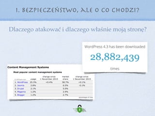 I. Bezpieczeństwo, ale o co chodzi?
Dlaczego atakować i dlaczego właśnie moją stronę?
Stan: 1.XII.2015 
Źródła: W3Techs.com i WordPres.Org
 