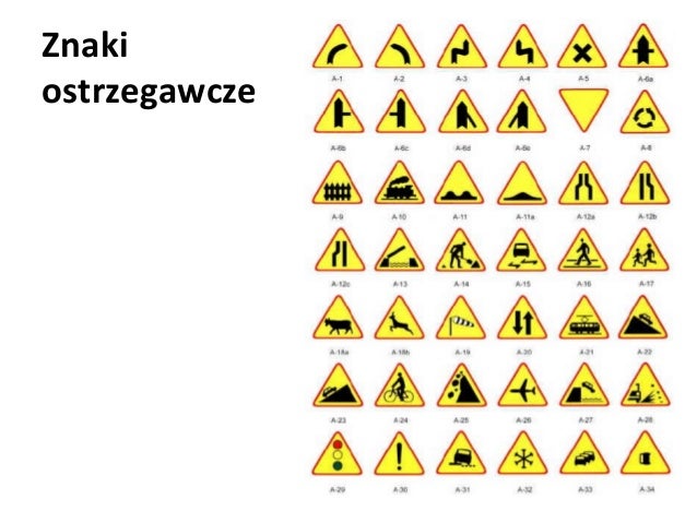 Bezpieczna Droga Ze Znakami 4 Klasa Sp Sprawdzian Bezpieczna droga ze znakami