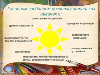 Головним завданням розвитку читацьких
навичок є:
осмислювати інформацію
думати, аналізувати
трактувати інформацію
застосовувати
інформацію
фантазувати
спостерігати, милуватися навколишнім
світом, розвивати естетичний смак
розширювати свій
духовний світ
виховувати культуру
мислення та мовлення
 