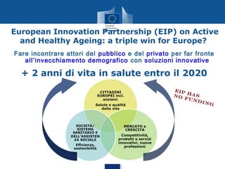 European Innovation Partnership (EIP) on Active
and Healthy Ageing: a triple win for Europe?
Fare incontrare attori del pubblico e del privato per far fronte
all’invecchiamento demografico con soluzioni innovative

+ 2 anni di vita in salute entro il 2020
EIP
has
no
fun
din

g

 