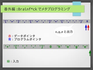 実用Brainf*ckプログラミング