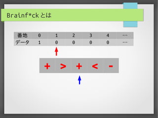 実用Brainf*ckプログラミング