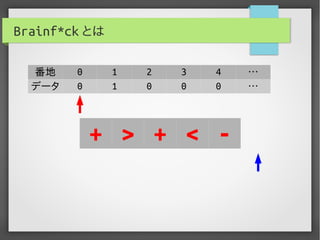 実用Brainf*ckプログラミング
