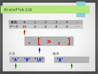 実用Brainf*ckプログラミング