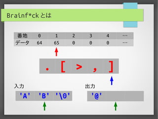 実用Brainf*ckプログラミング