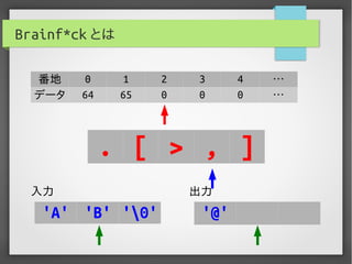 実用Brainf*ckプログラミング
