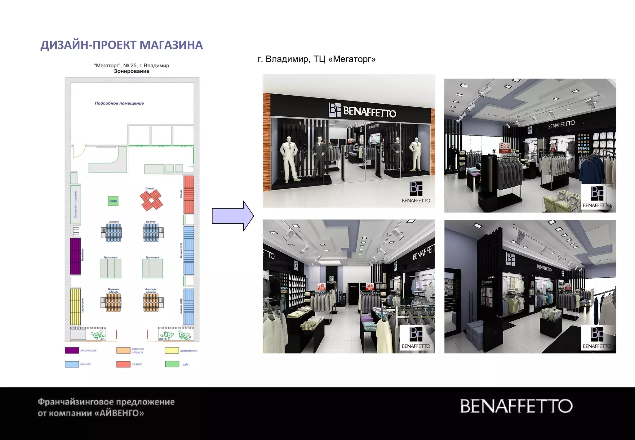 ДИЗАЙН-ПРОЕКТ МАГАЗИНА
г. Владимир, ТЦ «Мегаторг»
 