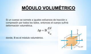 Si un cuerpo se somete a iguales esfuerzos de tracción o
compresión por todos los lados, entonces el cuerpo sufrirá
deformación volumétrica.
donde, B es el módulo volumétrico.
oV
V
Bp


MÓDULO VOLUMÉTRICO
 