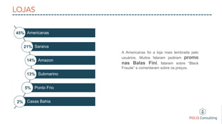A Americanas foi a loja mais lembrada pelo
usuários. Muitos falaram pediram promo
nas Balas Fini, falaram sobre “Black
Fraude” e comentaram sobre os preços.
Americanas
Saraiva
Amazon
Submarino
Ponto Frio
Casas Bahia
45%
21%
14%
13%
5%
2%
 