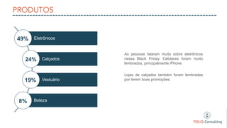 As pessoas falaram muito sobre eletrônicos
nessa Black Friday. Celulares foram muito
lembrados, principalmente iPhone.
Lojas de calçados também foram lembradas
por terem boas promoções.
Eletrônicos
Calçados
Vestuário
Beleza
49%
24%
19%
8%
 