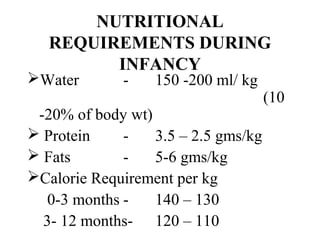 NUTRITIONAL
REQUIREMENTS DURING
INFANCY
Water - 150 -200 ml/ kg
(10
-20% of body wt)
 Protein - 3.5 – 2.5 gms/kg
 Fats - 5-6 gms/kg
Calorie Requirement per kg
0-3 months - 140 – 130
3- 12 months- 120 – 110
 