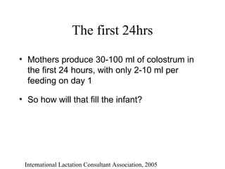 The first 24hrs
• Mothers produce 30-100 ml of colostrum in
the first 24 hours, with only 2-10 ml per
feeding on day 1
• So how will that fill the infant?
International Lactation Consultant Association, 2005
 