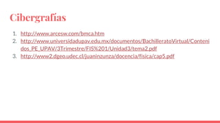Cibergrafías
1. http://www.arcesw.com/bmca.htm
2. http://www.universidadupav.edu.mx/documentos/BachilleratoVirtual/Conteni
dos_PE_UPAV/3Trimestre/FIS%201/Unidad3/tema2.pdf
3. http://www2.dgeo.udec.cl/juaninzunza/docencia/fisica/cap5.pdf
 