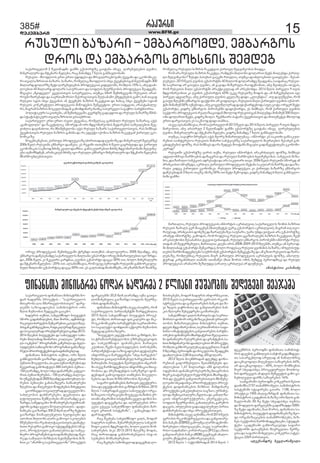 385# îïêóîìò 
dekemberi www.BFM.ge 15 
îóìóäò þïçïîò - åèþïîãëèæå, åèþïîãëì 
æîëì æï åèþïîãëì èëõìíòì øåèæåã 
ìïáïîàâåäëè 2 ùåäòùïæøò öïèøò åáìðëîüçå ãïòüïíï òèïâå éòîåþóäåþòì éâòíë, 
èòíåîïäóîò æï èüêíïîò ùñäåþò, îïú èïíïèæå 7 ùäòì ãïíèïâäëþïøò 
îóìåàò - èìëôäòëì åîà-åîàò óæòæåìò æï èîïâïäîòúõëâïíò áâåñïíï æï åêëíëèòêó-îò 
àâïäìïçîòìòà þïçïîò. þïçïîò, îëèåäòú èìëôäòëì ìõâï áâåñíåþòìãïí ùåäòùïæøò 300 
èòäòïîæ æëäïîçå èåüò éòîåþóäåþòì ðîëæóáúòïì ñòæóäëþì, îëèäòì 15%-ì, ïíó æïïõ-äëåþòà 
45 èòäòïîæ æëäïîì ìïìóîìïàë æï ìëôäòì èåóîíåëþòì ðîëæóáúòï øåïæãåíì. 
èìãïâìò „èñòæâåäò“ ñâåäïìàâòì ìïìóîâåäòï, àóèúï õøòî øåèàõâåâïøò îóìåàòì ïîïð-îëãíëçòîåþïæò 
æï ìïåîàïøëîòìë ùåìîòãòìàâòì øåóìïþïèë áèåæåþåþòì ãïèë, õïí àïâïæ 
îóìåàò ìöòì ìõâï áâåñïíïì ïí áâåñíåþì þïçîòì ÷ïêåüâòà æï õïíïú ìõâï áâåñíåþò ìöòïí 
îóìåàì êëíêîåüóäò ðîëæóáúòòì èòùëæåþòì øåùñâåüòà. åîàò ìòüñâòà, ïîïìüïþòäó-îò, 
èïãîïè þïçîòì èëúóäëþòæïí ãïèëèæòíïîå èïòíú ìïìóîâåäò ìïâïÿîë ðïîüíòëîòï. 
ðëäòüòêóîò ìïêòàõåþò, ïè øåèàõâåâïøò, ãâåîæçå ãïæïâæëà æï îóìóä þïçïîçå ùèòí-æï 
ìüïüòìüòêóîò àâïäìïçîòìòà âòìïóþîëà. 
ìïáïîàâåäë åîà-åîàò òìåàò áâåñïíïï, îëèåäìïú ãïõìíòäò îóìóäò þïçïîòú ïáâì 
„ãïèëâäòäò“ æï ÷ïêåüòäòú. ìùëîåæ ïè ëîò èæãëèïîåëþòì øåæïîåþòì ìïøóïäåþòà øåã-âòûäòï 
æïâòíïõëà, îï èíòøâíåäëþï ïáâì îóìóä þïçïîì ìïáïîàâåäëìàâòì, îïì íòøíïâì 
áâåñíòìàâòì îóìóäò þïçîòì ãïõìíï æï îï åôåáüò òáëíòï þïçîòì ÷ïêåüâïè áïîàóä åêë-íëèòêïçå. 
èëãåõìåíåþïà, áïîàóä ðîëæóáúòïçå (ûòîòàïæïæ éâòíëçå æï èòíåîïäóî ùñäåþçå) 
2006 ùåäì îóìåàèï åèþïîãë æïïùåìï. åì îåýòèò àòàáèòì 6 ùåäò ãïãîûåäæï æï áïîàóä 
åêëíëèòêïì ìïêèïëæ èûòèå êâïäò æïï÷íòï. ãïíìïêóàîåþòà èûòèå èæãëèïîåëþïøò èåéâòíå-åþò 
ïéèë÷íæíåí, ïîïíïêäåþ èûòèå òñë îóìóäò åèþïîãë èòíåîïäóîò æï èüêíïîò ùñäåþòì 
èùïîèëåþäåþòìàâòì: 
ëîòâå ðîëæóáúòòì øåèàõâåâïøò üîåíæò àòàáèòì ïíïäëãòóîòï, 2005 ùäïèæå, ïíó 
åèþïîãëì æïùåìåþïèæå ìïáïîàâåäëì èàäòïíò åáìðëîüò ëîòâå èòèïîàóäåþòà òñë çîæï-æò, 
2006 ùåäì êò èêâåàîò âïîæíïï, éâòíòì åáìðëîüò æïåúï 50%-òà, õëäë èòíåîïäóîò 
æï èüêíïîò ùñäåþòì - 25%-òà. ïéìïíòøíïâòï, îëè òãòâå ðåîòëæøò îóìåàøò ãïíõëîúòåäå-þóäò 
èàäòïíò åáìðëîüòú æïåúï 50%-òà. åì úïäìïõïæ èòïíòøíåþì, òè óçïîèïçïî çòïíçå, 
îëèåäòú îóìóäò þïçîòì ÷ïêåüâòà áïîàóä èåéâòíåëþïì èòïæãï. 
îëè ïîï îóìóäò þïçîòì ÷ïêåüâï, îïèæåíò èòäòëíò æëäïîòà èåüì èòòéåþæï áïîàó-äò 
èåéâòíåëþï? çóìüò ðïìóõòì ãïúåèï îàóäòï, àóèúï æïïõäëåþòàò ãïàâäåþò - øåìïû-äåþåäò. 
2010 ùåäì éâòíòì åáìðëîüèï 40 èòäòëí æëäïîïèæå øåïæãòíï, ìïòæïíïú îóìåà-øò 
ìïåîàëæ ïî ãïìóäï éâòíë, ïí ãïâòæï èòçåîóäò îïëæåíëþòà, ïíó øåòûäåþï òàáâïì, 
îëè îóìåàòì ùòäò åáìðëîüøò ðîïáüòêóäïæ ïî ïîìåþëþæï. 2014 ùäòì ðòîâåäò 9 àâòì 
èæãëèïîåëþòà êò éâòíòì åáìðëîüòì 65% óêâå îóìåàçå èëæòì æï ïè èï÷âåíåþäòà òãò 
ðòîâåä ïæãòäçåï, ïíó áïîàóäò éâòíòì ñâåäïçå æòæò „êäòåíüòï“. àó æïâóøâåþà, îëè 
ãïìóä ùäåþøò åèþïîãëì ôïáüëîò ïî ñëôòäòñë, îóìåàòì ùòäò áïîàóäò éâòíòì òáìðëî-üøò 
èòíòèóè 50% òáíåþëæï, ïíó ñëâåäùäòóîïæ æïôòáìòîæåþëæï ìóä úëüï ëîöåî èåüò 
åáìðëîüò, âòæîå åèþïîãëì ðòîëþåþøò æïôòáìòîæï, åì íòøíïâì, îëè áïîàóäò éâòíòì 
ìåáüëîò ðîëæóáúòòì îåïäòçïúòòæïí èõëäëæ îóìåàòìãïí èòòéåþæï èòíòèóè 300 èòäò-ëíò 
æëäïîòà èåüì, âòæîå èòòéë. ÷âåííïòîò ðïüïîï áâåñíòìàâòì æï èòàóèåüåì èõëäëæ 
åîàò æïîãòìàâòì åì ìïêèïëæ æòæò àïíõïï. 
ïìåâå ïéìïíòøíïâòï, îëè ìïáïîàâåäëè 2013 ùåäì æï 2014 ùäòì ðòîâåäò 9 àâòì èæãë-èïîåëþòà, 
ïíó ïîïìîóä 2 ùåäòùïæøò öïèøò åáìðëîüçå ãïòüïíï òèïâå éòîåþóäåþòì 
éâòíë, èòíåîïäóîò æï èüêíïîò ùñäåþò, âòæîå èïíïèæå 7 ùäòì ãïíèïâäëþïøò. 
àóèúï, ìïâïÿîë þîóíâïì ïáâì èåëîå èòèïîàóäåþïú - òèðëîüò. åì ìïêòàõò ãïíìïêóà-îåþòà 
ìïòíüåîåìëï îóìåàòì èòèïîà ìïíáúòåþçå ìïáïîàâåäëì èòåîàåþòì øåìïõåþ ãïí-úõïæåþåþòì 
ôëíçå. îïì íòøíïâì æï îï øåæåãì èëòüïíì èìãïâìò ãïæïùñâåüòäåþï åêëíëèò-êóîïæ? 
îóìåàøò åáìðëîüçå óïîòì àáèï, îóìóäò òèðëîüòì ïîïêîûïäâòì ôëíçå, íòøíïâì 
ïæãòäëþîòâò ùïîèëåþòì æï÷ïãâîïì æï îóìóäò ùïîèëåþòì õåäøåùñëþïì. ìïíáúòòì èòçï-íòï, 
æïïçïîïäë ìïíáúòòì ïæîåìïüò æï ïîï ìïêóàïîò àïâò. 2006 ùåäì îóìåàèï ìùëîåæ ïè 
ðîòíúòðòà òèëáèåæï, ïêîûïäï áïîàóäò ðîëæóáúòòì øåüïíï ìïêóàïî þïçïîçå æï æïïçï-îïäï 
êòæåú áïîàóäò åêëíëèòêï. îóìóäò ðîëæóáúòï êò áïîàóä þïçïîçå åèþïîãëì 
æïùåìåþòæïí 3 ùäòì àïâçå òèïçå 50%-òà èåüò øåèëâòæï, âòæîå èïíïèæå 6 ùäòì ãïíèïâäë-þïøò 
öïèøò: 
èïîàïäòï, îóìóäò ðîëæóáúòòì òèðëîüòì ïêîûïäâòà, ìïáïîàâåäëì çëèòì þïçîòà 
îóìåàì çïîïäì âåî èòïñåíåþ (èòàóèåüåì âåîú åáìðëîüòì ïêîûïäâòà), èïãîïè àó àåë-îòóäïæ, 
ðîòíúòðòì æëíåçå æïçïîïäåþïçåï ìïóþïîò, óïîò óíæï âàáâïà ïîï åáìðëîüçå, 
ïîïèåæ òèðëîüçå. ãïèëæòì, îëè îëæåìïú îóìåàò ãâïçïîïäåþì þïçîòì ÷ïêåüâòà, ÷âåí 
ïî âðïìóõëþà øåìïþïèòìò áúåâòà (âòíïòæïí, îóìóäò åèþïîãëì ðòîëþåþøò òèðëîüò îóìå-àòæïí 
ïî øåôåîõåþóäï, èïîàïäòï êäåþï ïîòì 2008-2009-2010 ùäåþøò, àóèúï ïè ðåîòëæ-øò 
èàäòïíïæ åáìðëîüò øåèúòîæï), õëäë îëæåìïú îóìåàò ãâòõìíòì þïçïîì, òè õåäòìóô-äåþòì 
ùïîèëèïæãåíäåþò ìïóþîëþåí åáìðëîüòì øåùñâåüïçå æï ïè ãçòà îóìåàòì æïçïîï-äåþïçå, 
îëèäåþèïú îóìåàòì èòåî áïîàóäò ðîëæóáúòòì ïêîûïäâòì ôëíçå, ïþìëäó-üóîïæ 
êïîãïõìíòäò àïèïøò òàïèïøåì (èïà øëîòì ëèòì øåèæåã ðåîòëæøòú) æï îóìóä 
ðîëæóáúòïì ïîïíïòîò øåçéóæâï (ïîïàó ïêîûïäâï) ïî æïóùåìåì. 
ïíïìüïìòï êïðïíïûå 
ôòíïíìàï èòíòìüîèï íëæïî õïæóîèï 2 ùäòïíò èóøïëþòì øåæåãåþò øåïöïèï 
ìïáïîàâåäëì ôòíïíìàï èòíòìüîèï íë-æïî 
õïæóîèï ðîëåáüòì - “ìïáïîàâåäëì 
èàïâîëþï éòï èèïîàâåäëþòìàâòì” ôïîã-äåþøò 
ìïçëãïæëåþïì ìïèòíòìüîëì ëîò 
ùäòì èóøïëþòì øåæåãåþò ãïïúíë. 
õïæóîòì àáèòà, ìïõåäèùòôë þòóöåüòì 
ìùëîò ãïæïíïùòäåþòì, èïà øëîòì, ïæèòíòìü-îïúòóäò 
õïîöåþòì øåèúòîåþòà, ãïìóäò ùäå-þòìãïí 
ãïíìõâïâåþòà, îïæòêïäóîïæ øåòúâïäï 
æï ìëúòïäóîïæ ëîòåíüòîåþóäò ãïõæï 2013- 
2014 ùäåþòì þòóöåüåþò æï ìïþòóöåüë ìïõì-îåþò 
èàäòïíïæ èòòèïîàï êëïäòúòï “áïîàó-äò 
ëúíåþòì” ðîëãîïèïøò ãïùåîòäò æï õåäò-ìóôäåþòì 
ìïèàïâîëþë ðîëãîïèòà ãïíìïçéâ-îóäò 
ðîòëîòüåüåþòì æïìïôòíïíìåþäïæ. 
ôòíïíìàï èòíòìüîòì àáèòà, ëîò ùäòì 
ãïíèïâäëþïøò ãïòçïîæï ñâåäï êïüåãëîòòì 
ðåíìòòì èëúóäëþï, ïìïêòà ðåíìòëíåîåþòì æï 
èêâåàîïæ ãïèëõïüóäò øøè ðòîåþòì ðåíìòï - 
150 äïîïèæå, õëäë ìõâï æïíïî÷åíò êïüåãë-îòòì 
ðåíìòëíåîåþòì - 100 äïîïèæå; ûïäëâï-íò 
óùñåþåþòæïí 2005 ùäïèæå æïàõëâíòäò ðò-îåþòì 
ðåíìòåþò ãïíòìïçéâîï íïèìïõóîåþò 
ùäåþòìï æï èòéåþóäò ùëæåþåþòì èòõåæâòà; 
ãïëîèïãæï ìëúòïäóîïæ æïóúâåäò èë-ìïõäåëþòì 
æïõèïîåþåþò; æåâíòäàï æï 
äüëäâòäàï øåèùåëþåþò 45 äïîïèæå ãïò-çïîæï; 
ìïèåæòúòíë èëèìïõóîåþï õåäèòìïù-âæëèò 
ãïõæï ñâåäï èëáïäïáòìàâòì - æïôò-íïíìåþï 
ãïòçïîæï 300,0 èäí äïîçå èåüòà; 
ãïòçïîæï èïìùïâäåþåäàï õåäôïìåþò æï 
ïàëþòà èòäòëíò äïîò ãïèëòñë ìêëäåþòì 
èøåíåþäëþï-îåïþòäòüïúòòìàâòì; æïèïüå-þòàò 
îåìóîìò ãïèëòñë ìüóæåíüåþòì ìùïâ-äòì, 
ðîëôåìòóäò ãïíïàäåþòìï æï ìïèåú-íòåîë 
ðîëãîïèåþòì æïìïôòíïíìåþäïæ; èúò-îå 
æï ìïøóïäë þòçíåìòì õåäøåùñëþòì èòç-íòà 
êò “ïùïîèëå ìïáïîàâåäëøò” ðîëåáüòì 
ôïîãäåþøò 20,0 èäí äïîïèæå òáíï ãïàâï-äòìùòíåþóäò; 
ãïòçïîæï ìëôäòì èåóîíå-ëþòì 
æïôòíïíìåþï. 
ôòíïíìàï èòíòìüîèï ïìåâå òìïóþîï, îëè 
ìïáïîàâåäëì ðïîäïèåíüøò ùïîæãåíòäòï 
2015 ùäòì ìïõåäèùòôë þòóöåüòì ðîëåá-üò, 
îëèäòì ûòîòàïæò ôòìêïäóîò æï èïê-îëåêëíëèòêóîò 
ðïîïèåüîåþò ìïåîàïøëîò-ìë 
ìïâïäóüë ôëíæàïí ïáüòóîò èóøïëþòì 
øåæåãïæ ãïíòìïçéâîï. 
“þòóöåüòì åôåáüòïíëþòì ãïçîæòì, èò-ìò 
üîïíìðïîåíüóäëþòì óçîóíâåäñëôòì 
æï ìïõåäèùòôë ôòíïíìåþòì èïîàâòì 
êóàõòà, ÷âåíò õåäòìóôäåþòì ðòîëþåþøò, 
ðïîäïèåíüìï æï ìïçëãïæëåþïì æåüïäóîò 
òíôëîèïúòï ùïîåæãòíåþï “ìõâï õïîöåþòì” 
èóõäòà ãïàâïäòìùòíåþóä õïîöåþàïí èò-èïîàåþïøò. 
þòóöåüòì øåìîóäåþòì ïíãïîòø-øò 
ïìåâå ùïîèëæãåíòäòï òíôëîèïúòï èàïâ-îëþòìï 
æï ðîåçòæåíüòì ìïîåçåîâë ôëí-æåþòæïí 
ãïèëñëôòäò àïíõåþòì èëúóäë-þåþòìï 
æï èïàò èòçíëþîòëþòì øåìïõåþ. 
ìïöïîë ôòíïíìåþòì èïîàâòì åôåáüóîë-þòìï 
æï åôåáüòïíëþòì ãïçîæòì èòçíòà, 2015 
ùäòì 1 òïíâîòæïí ñâåäï ìïþòóöåüë ëîãï-íòçïúòòì 
ëðåîïúòåþò èëåáúåâï õïçòíòì åî-àòïíò 
ïíãïîòøòì ìòìüåèïøò; ñâåäï æëíòì þò-óöåüòì 
æïãåãèâòìï æï ïéìîóäåþòì ðîë-úåìò 
åáúåâï ìïõåäèùòôë ôòíïíìåþòì èïî-àâòì 
åîàòïí ìòìüåèïøò”, - ãïíïúõïæï íë-æïî 
õïæóîèï. 
îïú øååõåþï ìïõåäèùòôë âïäì, íëæïî 
õïæóîòì àáèòà, øåíïî÷óíåþóäòï ìïõåäè-ùòôë 
âïäòì èæãîïæëþï, õëäë âïäòì èëè-ìïõóîåþòì 
ðòêò 2013-2015 ùäåþçå èëæòì, 
îïú ûòîòàïæïæ ãïíðòîëþåþóäòï ììô-òì 
ìåìõåþòì èëèìïõóîåþòà. 
îïú øååõåþï ìïèëèïâäëæ æïãåãèòä éë-íòìûòåþåþì, 
íëæïî õïæóîòì òíôëîèïúòòà, 
2015 ùåäì ìïáïîàâåäëøò åâîëðòì îåêëí-ìüîóáúòòìï 
æï ãïíâòàïîåþòì þïíêòì æï øï-âò 
çéâòì âïÿîëþòìï æï ãïíâòàïîåþòì þïí-êòì 
ùäòóîò øåõâåæîåþò ãïòèïîàåþï. 
ìïõåäèùòôë âïäòì èïîàâòìï æï ìïåîàï-øëîòìë 
æëíëî ëîãïíòçïúòåþàïí óîàòåî-àëþòì 
èòèïîàóäåþòà èòíòìüîòì àáèòà, 
æéåòì èæãëèïîåëþòà, ìïåîàïøëîòìë ìïôò-íïíìë 
òíìüòüóüåþòì ãïíâòàïîåþòì ðïîüíò-ëîåþòì 
ôòíïíìóîò èõïîæïÿåîòà øåéïâïàòï-íò 
ôòíïíìóîò îåìóîìåþòì æï ãîïíüåþòì ìï-õòà 
èòèæòíïîåëþì æïïõäëåþòà 45 ðîëåáüò, 
îëèäòì ãïíõëîúòåäåþïú æïãåãèòäòï 3-æïí 
5 ùäïèæå ðåîòëæøò æï èëúóäëþï øåïæãåíì 
æïïõäëåþòà 2,85 èòäòïîæ ïøø æëäïîì. 
2012 ùäòì íëåèþîòæïí æéåèæå æëíë-îåþàïí 
ãïôëîèåþóäòï øåàïíõèåþåþò æï-ïõäëåþòà 
1,47 èòäòïîæò ïøø æëäïîòì 
ëæåíëþòì ôòíïíìóî îåìóîìçå èàïâîëþòì 
èòåî ãïìïüïîåþåäò îåôëîèåþòì èõïîæïÿå-îòì 
æï áâåñíòì ãïíâòàïîåþòìàâòì èíòøâíå-äëâïíò 
ìõâïæïìõâï ðîòëîòüåüóäò ðîëåá-üåþòì 
æïôòíïíìåþòì èòçíòà. èòèæòíïîå 
ðîëåáüåþò ãïíêóàâíòäòï ìïãçïë, óîþïíó-äò 
æï èóíòúòðïäóîò, ùñäòìï æï êïíïäòçï-úòòì 
òíôîïìüîóáüóîòì, åíåîãåüòêòì, 
ìëôäòì èåóîíåëþòì, ãïíïàäåþòì, ãïîåèëì 
æïúâòì, òûóäåþòà ãïæïïæãòäåþóä ðòîàï 
æïõèïîåþòìï æï ìõâï ðîëåáüåþòìàâòì. 
èòíòìüîèï ïìåâå ïéíòøíï, îëè 2014 ùåäì 
åâîëðòì îåêëíìüîóáúòòìï æï ãïíâòàïîå-þòì 
þïíêèï (EBRD) ãïèëóøâï äïîøò æåíëèò-íòîåþóäò 
ëþäòãïúòåþò, ïìåâå ìïåîàïøë-îòìë 
ìïôòíïíìë êëîðëîïúòï (IFC) æï ïçòòì 
ãïíâòàïîåþòì þïíêò (ADB) ãåãèïâåí ïíïäë-ãòóîò 
áèåæåþòì ãïíõëîúòåäåþïì. 
2012 ùäòì 1 ëáüëèþîòæïí 2014 ùäòì 1 
æåêåèþîòì ðåîòëæøò ôòíïíìàï ìïèòíòìü-îëì 
æïâåþòì ãïíõòäâòì ìïþÿëè ãïæïèõæåä-àï 
ìïìïîãåþäëæ ìîóäïæ ïí íïùòäëþîòâ 
æïïêèïñëôòäï èòéåþóäò ìï÷òâîåþòì 44%, 
ïî æïïêèïñëôòäï - 40%, õëäë èëè÷òâíòì 
èòåî ìõâïæïìõâï ðîëúåæóîóäò èëàõëâ-íòì 
æïîéâåâòì ïí æïâòì øåùñâåüòì ãïèë ãï-íóõòäâåäò 
æïî÷ï ìï÷òâîåþòì 16%. 
ìïïíãïîòøë ðåîòëæøò êëíêóîìòì ùåìòà 
æïòíòøíï 2157 àïíïèøîëèåäò. ìïèòíòìüîëì 
ìòìüåèïøò ìüïýòîåþï ãïòïîï 1138, õëäë 
ðîïáüòêï 1005 ïõïäãïçîæïè. ôòíïíìàï ìï-èòíòìüîëì 
ïêïæåèòòì þïçïçå ëîò ùäòì ãïí-èïâäëþïøò 
30-çå èåüò ìõâïæïìõâï àåèòìï 
æï èëæóäòì ôïîãäåþøò ãïæïèçïææï 3300- 
çå èåüò ïæïèòïíò, èïà øëîòì, ôòíïíìàï ìï-èòíòìüîëì, 
þòóöåüòì æïôòíïíìåþïçå èñë-ôò 
ëîãïíòçïúòåþòì àïíïèøîëèäåþò, þòç-íåì- 
ìåáüëîòì ùïîèëèïæãåíäåþò, ìüóæåí-üåþò. 
ïêïæåèòïøò ãïíõëîúòåäæï ìïöïîë 
ìåáüëîøò æïìïáèåþòì èìóîâåäàï øåî÷å-âòìï 
æï ìïöïîë èëõåäåàï êëíêóîìò /ïüåì-üïúòï 
2269 ðòîòìàâòì. 
ïäåáìïíæîå þåãäïîòøâòäò 
 
