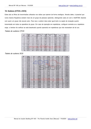 Manual BF-V85 por Macusa – PU5SSR www.pu5ssr.net e www.baofeng.com.br
16. Subtons (CTCS e DCS)
Estes são os filtros de transmissões utilizados nos rádios que operam de forma analógica. Através deles, é possível que
numa mesma frequência existam mais de um grupo de pessoas operando, distinguindo cada um com o SUBTOM, fazendo
com quem um grupo não escute outro. Para isso o subtom deve estar igual tanto na opção de recepção quanto
transmissão em todos os aparelhos do grupo. Em caso de operação em repetidoras, configurar somente se a repetidora
exigir, e lembrar de verificar se está desativado quando operando em repetidoras que não necessitam de tal uso.
Tabela de subtons CTCS
Tabela de subtons DCS
Manual do Usuário Baofeng BF-V85 – Por Ricardo Aurélio Seco (Macusa) – PU5SSR – www.pu5ssr.net
 