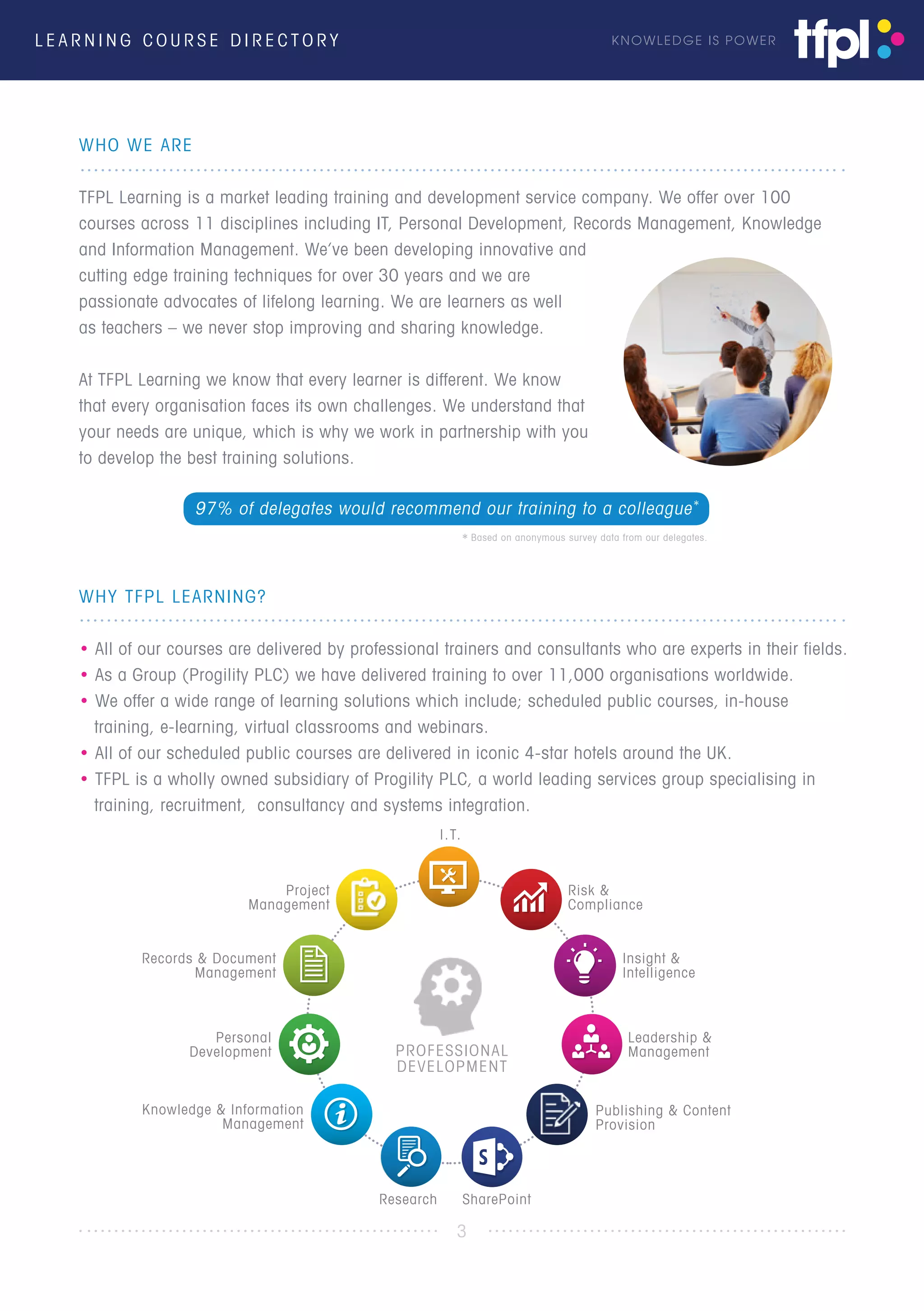 L E A R N I N G C O U R S E D I R E C T O R Y KNOWLEDGE IS POWER
WHY TFPL LEARNING?
• All of our courses are delivered by professional trainers and consultants who are experts in their fields.
• As a Group (Progility PLC) we have delivered training to over 11,000 organisations worldwide.
• We offer a wide range of learning solutions which include; scheduled public courses, in-house
training, e-learning, virtual classrooms and webinars.
• All of our scheduled public courses are delivered in iconic 4-star hotels around the UK.
• TFPL is a wholly owned subsidiary of Progility PLC, a world leading services group specialising in
training, recruitment, consultancy and systems integration.
WHO WE ARE
TFPL Learning is a market leading training and development service company. We offer over 100
courses across 11 disciplines including IT, Personal Development, Records Management, Knowledge
and Information Management. We’ve been developing innovative and
cutting edge training techniques for over 30 years and we are
passionate advocates of lifelong learning. We are learners as well
as teachers – we never stop improving and sharing knowledge.
At TFPL Learning we know that every learner is different. We know
that every organisation faces its own challenges. We understand that
your needs are unique, which is why we work in partnership with you
to develop the best training solutions.
97% of delegates would recommend our training to a colleague*
3
I.T.
Publishing & Content
Provision
Knowledge & Information
Management
Research SharePoint
Personal
Development
Insight &
Intelligence
Leadership &
Management
Risk &
Compliance
Project
Management
Records & Document
Management
PERSONAL
DEVELOPMENTPROFESSIONAL
DEVELOPMENT
* Based on anonymous survey data from our delegates.
 