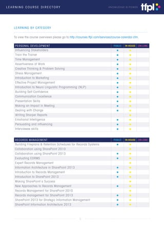 TFPL Learning Directory | PDF