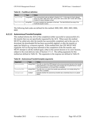 CPE WAN Management Protocol TR-069 Issue 1 Amendment 5
November 2013 © The Broadband Forum. All rights reserved. Page 105 of 228
Table 43 – FaultStruct definition
Name Type Value
FaultCode unsignedInt The numerical fault code as defined in Section A.5.1. In the case of a fault, allowed
values are: 9001, 9002, 9010, 9011, 9012, 9014, 9015, 9016, 9017, 9018, 9019, 9020.
A value of 0 (zero) indicates no fault.
FaultString string(256) A human-readable text description of the fault. This field SHOULD be empty if the
FaultCode equals 0 (zero).
The following fault codes are defined for this method: 8000, 8001, 8002, 8003, 8004,
8005.
A.3.3.3 AutonomousTransferComplete
This method informs the ACS of the completion (either successful or unsuccessful) of a
file transfer that was not specifically requested by the ACS. When used, this method
MUST be called only after the transfer has successfully completed, and in the case of a
download, the downloaded file has been successfully applied, or after the transfer or
apply has failed (e.g. a timeout expired). If this method fails, the CPE MUST NOT
regard the ACS as having been informed of the completion of the file transfer, and
MUST attempt to call the method again, either in the current Session or in a new Session,
subject to the event delivery rules of Section 3.7.1.5. The calling arguments for this
method are defined in Table 44. The arguments in the response are defined in Table 45.
Table 44 – AutonomousTransferComplete arguments
Argument Type Value
AnnounceURL string(1024) The URL on which the CPE listened to the announcements that led to this transfer
being performed, or an empty string if this transfer was not performed as a result
of an announcement, or if no such URL is available.
TransferURL string(1024) The URL from or to which this transfer was performed, or an empty string if no
such URL is available.
IsDownload boolean Indicates whether the autonomous transfer was a download (true) or an upload
(false).
 