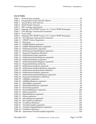 CPE WAN Management Protocol TR-069 Issue 1 Amendment 5
November 2013 © The Broadband Forum. All rights reserved. Page 11 of 228
List of Tables
Table 1 – Protocol layer summary.................................................................................... 26
Table 2 – Encapsulated Vendor Specific Options ............................................................ 31
Table 3 – Session Retry Wait Intervals............................................................................. 35
Table 4 – SOAP Header Elements.................................................................................... 50
Table 5 – RPC message requirements .............................................................................. 52
Table 6 – Inferring ACS CWMP Version 1.0-1.3 from CWMP Namespace................... 57
Table 7 – CPE Message Transmission Constraints .......................................................... 58
Table 8 – Event Types ...................................................................................................... 61
Table 9 – Inferring CPE CWMP Version 1.0-1.3 from CWMP Namespace ................... 66
Table 10 – ACS Message Transmission Constraints........................................................ 67
Table 11 – CWMP Version Negotiation........................................................................... 70
Table 12 – Data types ....................................................................................................... 74
Table 13 – GetRPCMethods arguments ........................................................................... 77
Table 14 – GetRPCMethodsResponse arguments ............................................................ 78
Table 15 – SetParameterValues arguments ...................................................................... 78
Table 16 – SetParameterValuesResponse arguments....................................................... 79
Table 17 – ParameterValueStruct definition..................................................................... 80
Table 18 – GetParameterValues arguments...................................................................... 82
Table 19 – GetParameterValuesResponse arguments ...................................................... 82
Table 20 – GetParameterNames arguments...................................................................... 82
Table 21 – GetParameterNamesResponse arguments ...................................................... 83
Table 22 – ParameterInfoStruct definition ....................................................................... 83
Table 23 – SetParameterAttributes arguments ................................................................. 85
Table 24 – SetParameterAttributesResponse arguments .................................................. 85
Table 25 – SetParameterAttributesStruct definition......................................................... 85
Table 26 – GetParameterAttributes arguments................................................................. 88
Table 27 – GetParameterAttributesResponse arguments ................................................. 88
Table 28 – ParameterAttributeStruct definition................................................................ 89
Table 29 – AddObject arguments ..................................................................................... 92
Table 30 – AddObjectResponse arguments...................................................................... 92
Table 31 – DeleteObject arguments.................................................................................. 94
Table 32 – DeleteObjectResponse arguments .................................................................. 94
Table 33 – Download arguments ...................................................................................... 96
Table 34 – DownloadResponse arguments..................................................................... 100
Table 35 – Reboot arguments ......................................................................................... 101
Table 36 – RebootResponse arguments.......................................................................... 101
Table 37 – Inform arguments.......................................................................................... 101
Table 38 – InformResponse arguments .......................................................................... 102
Table 39 – DeviceIdStruct definition.............................................................................. 103
Table 40 – EventStruct definition................................................................................... 103
Table 41 – TransferComplete arguments........................................................................ 104
Table 42 – TransferCompleteResponse arguments ........................................................ 104
Table 43 – FaultStruct definition.................................................................................... 105
Table 44 – AutonomousTransferComplete arguments................................................... 105
 