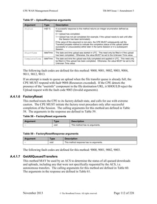 CPE WAN Management Protocol TR-069 Issue 1 Amendment 5
November 2013 © The Broadband Forum. All rights reserved. Page 112 of 228
Table 57 – UploadResponse arguments
Argument Type Description
Status int[0:1] A successful response to this method returns an integer enumeration defined as
follows:
0 = Upload has completed.
1 = Upload has not yet completed (for example, if the upload needs to wait until after
the Session has been terminated).
If the value of this argument is non-zero, the CPE MUST subsequently call the
TransferComplete method to indicate the completion status of this upload (either
successful or unsuccessful) either later in the same Session or in a subsequent
Session.
StartTime dateTime The date and time upload was started in UTC. This need only be filled in if the upload
has been completed. Otherwise, the value MUST be set to the Unknown Time value.
CompleteTime dateTime The date and time the upload was fully completed and applied in UTC. This need only
be filled in if the upload has been completed. Otherwise, the value MUST be set to the
Unknown Time value.
The following fault codes are defined for this method: 9000, 9001, 9002, 9003, 9004,
9011, 9012, 9013.
If an attempt is made to queue an upload when the file transfer queue is already full, the
CPE MUST respond with fault 9004 (Resources exceeded). If the CPE detects the
presence of the “userinfo” component in the file destination URL, it SHOULD reject the
Upload request with the fault code 9003 (Invalid arguments).
A.4.1.6 FactoryReset
This method resets the CPE to its factory default state, and calls for use with extreme
caution. The CPE MUST initiate the factory reset procedure only after successful
completion of the Session. The calling arguments for this method are defined in Table
58. The arguments in the response are defined in Table 59.
Table 58 – FactoryReset arguments
Argument Type Description
- void This method has no arguments.
Table 59 – FactoryResetResponse arguments
Argument Type Description
- void This method response has no arguments.
The following fault codes are defined for this method: 9000, 9001, 9002, 9003.
A.4.1.7 GetAllQueuedTransfers
This method MAY be used by an ACS to determine the status of all queued downloads
and uploads, including any that were not specifically requested by the ACS, i.e.
autonomous transfers. The calling arguments for this method are defined in Table 60.
The arguments in the response are defined in Table 61.
 