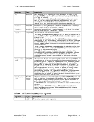 CPE WAN Management Protocol TR-069 Issue 1 Amendment 5
November 2013 © The Broadband Forum. All rights reserved. Page 116 of 228
Argument Type Description
URL string(256) URL, as defined in [12], specifying the source file location. HTTP and HTTPS
transports MUST be supported. Other optional transports, as specified in Section
2.3.2, MAY be supported.
If the CPE receives multiple ScheduleDownload requests with the same source
URL, the CPE MUST perform each download as requested, and MUST NOT
assume that the content of the file to be downloaded is the same each time.
This URL MUST NOT include the “userinfo” component, as defined in [12].
Username string(256) Username to be used by the CPE to authenticate with the file server. This string is
set to the empty string if no authentication is required.
Password string(256) Password to be used by the CPE to authenticate with the file server. This string is
set to the empty string if no authentication is required.
FileSize unsignedInt The size of the file to be downloaded in bytes.
The FileSize argument is intended as a hint to the CPE, which the CPE MAY use to
determine if it has sufficient space for the file to be downloaded, or to prepare space
to accept the file.
The ACS MAY set this value to zero. The CPE MUST interpret a zero value to
mean that that the ACS has provided no information about the file size. In this case,
the CPE MUST attempt to proceed with the download under the presumption that
sufficient space is available, though during the course of download, the CPE might
determine otherwise.
The ACS SHOULD set the value of this Parameter to the exact size of the file to be
downloaded. If the value is non-zero, the CPE MAY reject the ScheduleDownload
request on the basis of insufficient space.
If the CPE attempts to proceed with the download based on the value of this
argument, but the actual file size differs from the value of this argument, this could
result in a failure of the download. However, the CPE MUST NOT cause the
download to fail solely because it determines that the value of this argument is
inaccurate.
TargetFile-
Name
string(256) The name of the file to be used on the target file system. This argument MAY be left
empty if the target file name can be extracted from the downloaded file itself, or from
the URL argument, or if no target file name is needed. If this argument is specified,
but the target file name is also indicated by another source (for example, if it is
extracted from the downloaded file itself), this argument MUST be ignored. If the
target file name is used, the downloaded file would replace any existing file of the
same name (whether or not the CPE archives the replaced file is a local matter).
If present, this Parameter is treated as an opaque string with no specific
requirements for its format. That is, the TargetFileName value is to be interpreted
based on the CPE’s vendor-specific file naming conventions. Note that this
specification does not preclude the use of a file naming convention in which the file’s
path can be specified as part of the file name.
TimeWindow-
List
TimeWin-
dowStr-
uct[1:2]
This structure defines the time window(s) during which the CPE MUST perform and
apply the download. As noted earlier, if a file transfer does not generate additional
network traffic and does not impact subscriber services, the CPE is permitted to
perform (but not apply) the download outside of a time window.
A CPE MUST be able to accept a request with either one or two TimeWindowStruct
elements.
The time windows MUST NOT overlap, i.e. if there are two time windows, the
second window’s WindowStart value has to be greater than or equal to the first
window’s WindowEnd value.
Table 64 – ScheduleDownloadResponse arguments
Argument Type Description
- void This method response has no arguments.
 