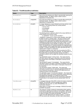 CPE WAN Management Protocol TR-069 Issue 1 Amendment 5
November 2013 © The Broadband Forum. All rights reserved. Page 117 of 228
Table 65 – TimeWindowStruct definition
Name Type Description
WindowStart unsignedInt Start of this time window as an offset in seconds after receiving the
download request. An offset is used in order to avoid a
dependence on absolute time.
WindowEnd unsignedInt End of this time window as an offset in seconds after receiving the
download request. An offset is used in order to avoid a
dependence on absolute time.
WindowMode string(64) An integer followed by a space followed by the time window mode
description. The following values are currently defined:
“1 At Any Time”
“2 Immediately”
“3 When Idle”
“4 Confirmation Needed”
The following format is defined to allow for the unique definition of
vendor-specific time window modes:
“X <VENDOR> <Vendor specific identifier>”
<VENDOR> is replaced by a unique vendor identifier, which MAY
be either an OUI or a domain name. The OUI or domain name
used for a given vendor-specific file type MUST be one that is
assigned to the organization that defined this method (which is not
necessarily the same as the vendor of the CPE or ACS). An OUI
is an organizationally unique identifier as defined in [10], which
MUST be formatted as a 6 hexadecimal-digit OUI (organizationally
unique identifier), with all upper-case letters and any leading zeros
included. A domain name MUST be upper case with each dot (“.”)
replaced with a hyphen or underscore.
WindowMode specifies when within this time window the CPE is
permitted to perform and apply the download. As noted earlier, if a
file transfer does not impact subscriber services, the CPE is
permitted to perform (but not apply) the download outside of a time
window.
The CPE MUST support “1 At Any Time”. This means that the
CPE MAY perform and apply a download at any time during the
time window even if this results in interruption of service for the
subscriber.
The CPE MUST support “2 Immediately”. This means that the
CPE MUST perform and apply a download immediately at the start
of the time window even if this results in interruption of service for
the subscriber.
The CPE MUST support “3 When Idle”. This means that
interruption of service from the subscriber standpoint MUST NOT
occur during the time window. How the CPE determines this is
outside the scope of this specification.
The CPE MAY support “4 Confirmation Needed”. This means that
the CPE MUST ask for and receive confirmation before performing
and applying the download. It is outside the scope of this
specification how the CPE asks for and receives this confirmation.
If confirmation is not received, this time window MUST NOT be
used.
UserMessage string(256) A message to the user of the CPE, to inform him about a download
request. The CPE MAY use this message when seeking
confirmation from the user, e.g. when WindowMode is “4
Confirmation Needed”.
When there is no need for such a message, it SHOULD be empty
and MUST be ignored.
MaxRetries int The maximum number of retries for downloading and/or applying
the file before regarding the transfer as having failed. Refers only
to this time window (each time window can specify its own value).
A value of 0 means “No retries are permitted”. A value of -1
means “the CPE determines the number of retries”, i.e. that the
CPE can use its own retry policy, not that it has to retry forever.
 