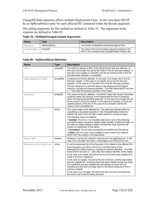 CPE WAN Management Protocol TR-069 Issue 1 Amendment 5
November 2013 © The Broadband Forum. All rights reserved. Page 124 of 228
ChangeDUState operation affects multiple Deployment Units. In this case there MUST
be an OpResultStruct entry for each affected DU contained within the Results argument.
The calling arguments for this method are defined in Table 79. The arguments in the
response are defined in Table 82.
Table 79 – DUStateChangeComplete Arguments
Name Type Description
Results OpResultStruct… The results of Operations performed against DUs.
CommandKey string(32) The value of the CommandKey argument passed to the
CPE in the corresponding ChangeDUState method call.
Table 80 – OpResultStruct Definition
Name Type Description
UUID string(36) The UUID as defined in RFC 4122 [34] of the DU that was affected. In
the case of an Install, this will be the UUID of the DU that was created. In
the case of an Update or Uninstall, it will be the existing UUID of the DU
that was either updated or uninstalled.
DeploymentUnitRef string(256) A reference to the DU affected. In the case of an Install, this is the DU
that was created. In the case of an Update, this is the DU that was
updated. In the case of an Uninstall, this is the DU that was removed.
The DU reference is a full Path Name of the DeploymentUnit Object
instance, including its Instance Identifier. The Path Name MUST end with
a “.” (dot) after the Instance Identifier of the Object.
Version string(32) The version of the DU affected. This MUST match the Version Parameter
contained within the instance of the DeploymentUnit that is contained
within the DeploymentUnitRef argument. In the case of an Install, this will
be the version of the DU created. In the case of an Update, it will be the
updated version of the DU. In the case of an Uninstall, it will be the
version of the uninstalled DU.
CurrentState string The current state of the affected DU. This state was attained either by
completing a requested Operation in the ChangeDUState method or
reflects the state of the DU after a failed attempt to change its state.
The following values are defined:
* Installed: The DU is in an Installed state due to one of the following:
successful Install, successful Update, failed Update, or failed Uninstall. In
the case of a failed Update or failed Uninstall the Fault argument will
contain an explanation of the failure.
* Uninstalled: The DU was successfully Uninstalled from the device.
* Failed: The DU could not be installed in which case a DU instance
MUST NOT be created in the Data Model.
Resolved boolean Whether or not the DU operation resolved all of its dependencies. In the
case of an Uninstall, this value is meaningless and SHOULD be true.
ExecutionUnitRefList string A comma-separated list of the Execution Units related to the affected DU.
Each Execution Unit (EU) in the list is a full Path Name of the
ExecutionUnit Object instance, including its Instance Identifier. The Path
Name MUST end with a “.” (dot) after the Instance Identifier of the Object.
In the case of an Install, this will be the list of EUs that were created as a
result of the DU’s installation.
In the case an Update, this will be the list of all EUs currently associated
with the updated DU, including those that were created through the initial
DU installation and any updates that had already occurred but not
including any EUs that no longer exist on the device because of this or
previous updates.
In the case of an Uninstall, this will be the list of the EUs removed from
the device due to the DU being removed.
 