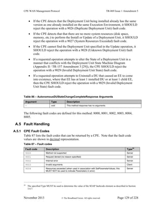 CPE WAN Management Protocol TR-069 Issue 1 Amendment 5
November 2013 © The Broadband Forum. All rights reserved. Page 129 of 228
 If the CPE detects that the Deployment Unit being installed already has the same
version as one already installed on the same Execution Environment, it SHOULD
reject the operation with a 9026 (Duplicate Deployment Unit) fault code.
 If the CPE detects that that there are no more system resources (disk space,
memory, etc.) to perform the Install or Update of a Deployment Unit, it SHOULD
reject the operation with a 9027 (System Resources Exceeded) fault code.
 If the CPE cannot find the Deployment Unit specified in the Update operation, it
SHOULD reject the operation with a 9028 (Unknown Deployment Unit) fault
code.
 If a requested operation attempts to alter the State of a Deployment Unit in a
manner that conflicts with the Deployment Unit State Machine Diagram
(Appendix II / TR-157 Amendment 3 [29]), the CPE SHOULD reject the
operation with a 9029 (Invalid Deployment Unit State) fault code.
 If a requested operation attempts to Uninstall a DU that caused an EE to come
into existence, where that EE has at least 1 installed DU or at least 1 child EE,
then the CPE SHOULD reject the operation with a 9029 (Invalid Deployment
Unit State) fault code.
Table 86 – AutonomousDUStateChangeCompleteResponse Arguments
Argument Type Description
- void This method response has no arguments.
The following fault codes are defined for this method: 8000, 8001, 8002, 8003, 8004,
8005.
A.5 Fault Handling
A.5.1 CPE Fault Codes
Table 87 lists the fault codes that can be returned by a CPE. Note that the fault code
values are shown in decimal representation.
Table 87 – Fault codes
Fault code Description Type
24
9000 Method not supported Server
9001 Request denied (no reason specified) Server
9002 Internal error Server
9003 Invalid arguments Client
9004 Resources exceeded (when used in association with SetParameterValues, this
MUST NOT be used to indicate Parameters in error)
Server
24
The specified Type MUST be used to determine the value of the SOAP faultcode element as described in Section
3.4.7.
 