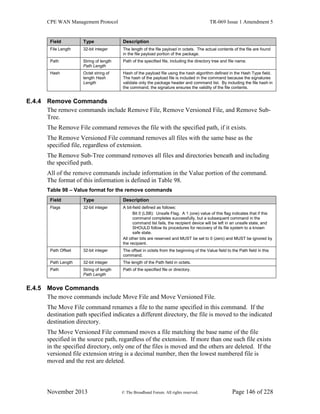 CPE WAN Management Protocol TR-069 Issue 1 Amendment 5
November 2013 © The Broadband Forum. All rights reserved. Page 146 of 228
Field Type Description
File Length 32-bit integer The length of the file payload in octets. The actual contents of the file are found
in the file payload portion of the package.
Path String of length
Path Length
Path of the specified file, including the directory tree and file name.
Hash Octet string of
length Hash
Length
Hash of the payload file using the hash algorithm defined in the Hash Type field.
The hash of the payload file is included in the command because the signatures
validate only the package header and command list. By including the file hash in
the command, the signature ensures the validity of the file contents.
E.4.4 Remove Commands
The remove commands include Remove File, Remove Versioned File, and Remove Sub-
Tree.
The Remove File command removes the file with the specified path, if it exists.
The Remove Versioned File command removes all files with the same base as the
specified file, regardless of extension.
The Remove Sub-Tree command removes all files and directories beneath and including
the specified path.
All of the remove commands include information in the Value portion of the command.
The format of this information is defined in Table 98.
Table 98 – Value format for the remove commands
Field Type Description
Flags 32-bit integer A bit-field defined as follows:
Bit 0 (LSB): Unsafe Flag. A 1 (one) value of this flag indicates that if this
command completes successfully, but a subsequent command in the
command list fails, the recipient device will be left in an unsafe state, and
SHOULD follow its procedures for recovery of its file system to a known
safe state.
All other bits are reserved and MUST be set to 0 (zero) and MUST be ignored by
the recipient.
Path Offset 32-bit integer The offset in octets from the beginning of the Value field to the Path field in this
command.
Path Length 32-bit integer The length of the Path field in octets.
Path String of length
Path Length
Path of the specified file or directory.
E.4.5 Move Commands
The move commands include Move File and Move Versioned File.
The Move File command renames a file to the name specified in this command. If the
destination path specified indicates a different directory, the file is moved to the indicated
destination directory.
The Move Versioned File command moves a file matching the base name of the file
specified in the source path, regardless of the extension. If more than one such file exists
in the specified directory, only one of the files is moved and the others are deleted. If the
versioned file extension string is a decimal number, then the lowest numbered file is
moved and the rest are deleted.
 