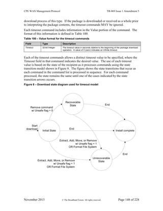 CPE WAN Management Protocol TR-069 Issue 1 Amendment 5
November 2013 © The Broadband Forum. All rights reserved. Page 148 of 228
download process of this type. If the package is downloaded or received as a whole prior
to interpreting the package contents, the timeout commands MAY be ignored.
Each timeout command includes information in the Value portion of the command. The
format of this information is defined in Table 100.
Table 100 – Value format for the timeout commands
Field Type Description
Timeout 32-bit Integer The timeout value in seconds relative to the beginning of the package download
operation. A value of 0 (zero) indicates an infinite timeout.
Each of the timeout commands allows a distinct timeout value to be specified, where the
Timeout field in that command indicates the desired value. The use of each timeout
value is based on the state of the recipient as it processes commands using the state
transition model shown in Figure 8. The figure shows the state transitions that occur as
each command in the command list is processed in sequence. For each command
processed, the state remains the same until one of the cases indicated by the state
transition arrows occurs.
Figure 8 – Download state diagram used for timeout model
Recoverable
State
Unrecoverable
State
Start
download
Install complete
Remove command
w/ Unsafe flag = 0
Extract, Add, Move, or Remove
w/ Unsafe flag = 1
OR Format File System
End
End
End
Extract, Add, Move, or Remove
w/ Unsafe flag = 1
OR Format File System
Initial State
 