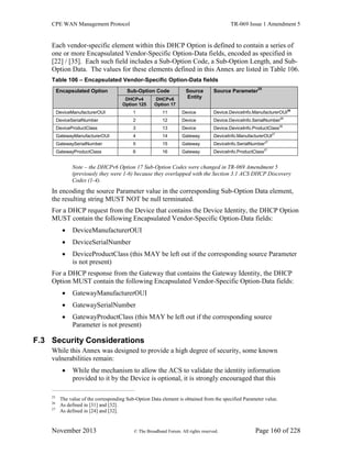 CPE WAN Management Protocol TR-069 Issue 1 Amendment 5
November 2013 © The Broadband Forum. All rights reserved. Page 160 of 228
Each vendor-specific element within this DHCP Option is defined to contain a series of
one or more Encapsulated Vendor-Specific Option-Data fields, encoded as specified in
[22] / [35]. Each such field includes a Sub-Option Code, a Sub-Option Length, and Sub-
Option Data. The values for these elements defined in this Annex are listed in Table 106.
Table 106 – Encapsulated Vendor-Specific Option-Data fields
Encapsulated Option Sub-Option Code Source
Entity
Source Parameter
25
DHCPv4
Option 125
DHCPv6
Option 17
DeviceManufacturerOUI 1 11 Device Device.DeviceInfo.ManufacturerOUI26
DeviceSerialNumber 2 12 Device Device.DeviceInfo.SerialNumber26
DeviceProductClass 3 13 Device Device.DeviceInfo.ProductClass26
GatewayManufacturerOUI 4 14 Gateway DeviceInfo.ManufacturerOUI27
GatewaySerialNumber 5 15 Gateway DeviceInfo.SerialNumber27
GatewayProductClass 6 16 Gateway DeviceInfo.ProductClass27
Note – the DHCPv6 Option 17 Sub-Option Codes were changed in TR-069 Amendment 5
(previously they were 1-6) because they overlapped with the Section 3.1 ACS DHCP Discovery
Codes (1-4).
In encoding the source Parameter value in the corresponding Sub-Option Data element,
the resulting string MUST NOT be null terminated.
For a DHCP request from the Device that contains the Device Identity, the DHCP Option
MUST contain the following Encapsulated Vendor-Specific Option-Data fields:
 DeviceManufacturerOUI
 DeviceSerialNumber
 DeviceProductClass (this MAY be left out if the corresponding source Parameter
is not present)
For a DHCP response from the Gateway that contains the Gateway Identity, the DHCP
Option MUST contain the following Encapsulated Vendor-Specific Option-Data fields:
 GatewayManufacturerOUI
 GatewaySerialNumber
 GatewayProductClass (this MAY be left out if the corresponding source
Parameter is not present)
F.3 Security Considerations
While this Annex was designed to provide a high degree of security, some known
vulnerabilities remain:
 While the mechanism to allow the ACS to validate the identity information
provided to it by the Device is optional, it is strongly encouraged that this
25
The value of the corresponding Sub-Option Data element is obtained from the specified Parameter value.
26
As defined in [31] and [32].
27
As defined in [24] and [32].
 