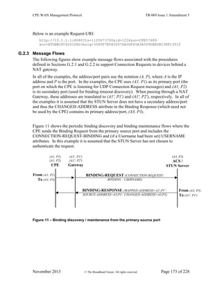 CPE WAN Management Protocol TR-069 Issue 1 Amendment 5
November 2013 © The Broadband Forum. All rights reserved. Page 173 of 228
Below is an example Request-URI:
http://10.1.1.1:8080?ts=1120673700&id=1234&un=CPE57689
&cn=XTGRWIPC6D3IPXS3&sig=3545F7B5820D76A3DF45A3A509DA8D8C38F13512
G.2.3 Message Flows
The following figures show example message flows associated with the procedures
defined in Sections G.2.1 and G.2.2 to support Connection Requests to devices behind a
NAT gateway.
In all of the examples, the address/port pairs use the notation (A, P), where A is the IP
address and P is the port. In the examples, the CPE uses (A1, P1) as its primary port (the
port on which the CPE is listening for UDP Connection Request messages) and (A1, P2)
is its secondary port (used for binding timeout discovery). When passing through a NAT
Gateway, these addresses are translated to (A1', P1') and (A1', P2'), respectively. In all of
the examples it is assumed that the STUN Server does not have a secondary address/port
and thus the CHANGED-ADDRESS attribute in the Binding Response (which need not
be used by the CPE) contains its primary address/port, (A3, P3).
Figure 11 shows the periodic binding discovery and binding maintenance flows where the
CPE sends the Binding Request from the primary source port and includes the
CONNECTION-REQUEST-BINDING and (if a Username had been set) USERNAME
attributes. In this example it is assumed that the STUN Server has not chosen to
authenticate the request.
(A3, P3)
ACS /
STUN Server
BINDING-REQUEST (CONNECTION-REQUEST-
BINDING : USERNAME)
BINDING-RESPONSE (MAPPED-ADDRESS=A1',P1' :
SOURCE-ADDRESS=A3,P3 : CHANGED-ADDRESS=A3,P3)
From (A1, P1)
To (A3, P3)
(A1, P1)
(A1, P2)
CPE
(A1', P1')
(A1', P2')
Gateway
From (A3, P3)
To (A1', P1')
Figure 11 – Binding discovery / maintenance from the primary source port
 
