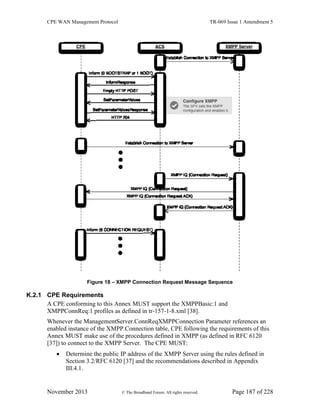 CPE WAN Management Protocol TR-069 Issue 1 Amendment 5
November 2013 © The Broadband Forum. All rights reserved. Page 187 of 228
Figure 18 – XMPP Connection Request Message Sequence
K.2.1 CPE Requirements
A CPE conforming to this Annex MUST support the XMPPBasic:1 and
XMPPConnReq:1 profiles as defined in tr-157-1-8.xml [38].
Whenever the ManagementServer.ConnReqXMPPConnection Parameter references an
enabled instance of the XMPP.Connection table, CPE following the requirements of this
Annex MUST make use of the procedures defined in XMPP (as defined in RFC 6120
[37]) to connect to the XMPP Server. The CPE MUST:
 Determine the public IP address of the XMPP Server using the rules defined in
Section 3.2/RFC 6120 [37] and the recommendations described in Appendix
III.4.1.
 
