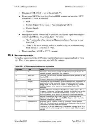 CPE WAN Management Protocol TR-069 Issue 1 Amendment 5
November 2013 © The Broadband Forum. All rights reserved. Page 200 of 228
 The request URL MUST be set to the root path “/”.
 The message MUST include the following HTTP headers, and any other HTTP
headers MUST NOT be included:
o Host
o Content-Type (with the value of “text/xml; charset=utf-8”)
o Content-Length
o Signature
 The signature header contains the 40-character hexadecimal representation (case
insensitive) of HMAC-SHA1 (Key, Text) [19] where:
o “Key” is the value of the parameter ManagementServer.Password as read
from the CPE.
o “Text” is the whole message body (i.e., not including the headers or empty
line), treated as a sequence of octets.
 The message body MUST be UTF-8 encoded.
M.2.4 Message arguments
The calling arguments for the UDPLightweightNotification message are defined in Table
108. There is no response message associated with the message.
Table 108 – UDPLightweightNotification arguments
Argument Type Value
TS int Timestamp. The number of seconds since the Unix epoch until the time the
message is created (the standard Unix timestamp).
UN string(256) Username: The value of the parameter ManagementServer.Username as read
from the CPE.
CN string Cnonce: A random string chosen by the CPE.
OUI string(6) Organizationally unique identifier of the device manufacturer. Represented as
a six hexadecimal-digit value using all upper-case letters and including any
leading zeros. The value MUST be a valid OUI as defined in [10]. The value
MUST be the same as the value of the DeviceInfo.ManufacturerOUI
Parameter.
ProductClass string(64) Identifier of the class of product for which the serial number applies. That is,
for a given manufacturer, this Parameter is used to identify the product or class
of product over which the SerialNumber Parameter is unique. The value
MUST be the same as the value of the DeviceInfo.ProductClass Parameter.
SerialNumber string(64) Identifier of the particular device that is unique for the indicated class of
product and manufacturer. The value MUST be the same as the value of the
DeviceInfo.SerialNumber Parameter.
Param ParameterStruct… A structure with the name and value of the parameters notified, defined in
Table 109. This element can be repeated n times, depending on the number of
parameters to be notified in the same message.
There MUST be at least one structure in the message, but there can be up to
n structures in the same message until the maximum length of the message is
reached.
 