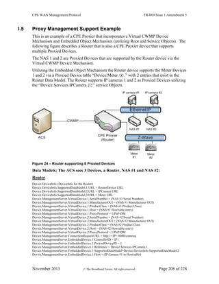 CPE WAN Management Protocol TR-069 Issue 1 Amendment 5
November 2013 © The Broadband Forum. All rights reserved. Page 208 of 228
I.5 Proxy Management Support Example
This is an example of a CPE Proxier that incorporates a Virtual CWMP Device
Mechanism and Embedded Object Mechanism (utilizing Root and Service Objects). The
following figure describes a Router that is also a CPE Proxier device that supports
multiple Proxied Devices.
The NAS 1 and 2 are Proxied Devices that are supported by the Router device via the
Virtual CWMP Device Mechanism.
Utilizing the Embedded Object Mechanism the Router device supports the Meter Devices
1 and 2 via a Proxied Device table “Device.Meter.{i}.” with 2 entries that exist in the
Router Data Model. The Router supports IP cameras 1 and 2 as Proxied Devices utilizing
the “Device.Services.IPCamera.{i}” service Objects.
Figure 24 – Router supporting 6 Proxied Devices
Data Models; The ACS sees 3 Devices, a Router, NAS #1 and NAS #2:
Router
Device.DeviceInfo (DeviceInfo for the Router)
Device.DeviceInfo.SupportedDataModel.1.URL = RouterDevice URL
Device.DeviceInfo.SupportedDataModel.2.URL = IPCamera URL
Device.DeviceInfo.SupportedDataModel.3.URL = Meter URL
Device.ManagementServer.VirtualDevice.1.SerialNumber = (NAS #1 Serial Number)
Device.ManagementServer.VirtualDevice.1.ManufacturerOUI = (NAS #1 Manufacturer OUI)
Device.ManagementServer.VirtualDevice.1.ProductClass = (NAS #1 Product Class)
Device.ManagementServer.VirtualDevice.1.Host = (NAS #1 Host table entry)
Device.ManagementServer.VirtualDevice.1.ProxyProtocol = UPnP-DM
Device.ManagementServer.VirtualDevice.2.SerialNumber = (NAS #2 Serial Number)
Device.ManagementServer.VirtualDevice.2.ManufacturerOUI = (NAS #2 Manufacturer OUI)
Device.ManagementServer.VirtualDevice.2.ProductClass = (NAS #2 Product Class
Device.ManagementServer.VirtualDevice.2.Host = (NAS #2 Host table entry)
Device.ManagementServer.VirtualDevice.2.ProxyProtocol = UPnP-DM
Device.ManagementServer.ConnectionRequestURL = http://<IP>:8080/connreq
Device.ManagementServer.EmbeddedDevice.1.ControllerID = IP1
Device.ManagementServer.EmbeddedDevice.1.ProxiedDeviceID = 1
Device.ManagementServer.EmbeddedDevice.1.Reference = Device.Services.IPCamera.1
Device.ManagementServer.EmbeddedDevice.1.SupportedDataModel=Device.DeviceInfo.SupportedDataModel.2
Device.ManagementServer.EmbeddedDevice.1.Host = (IP Camera #1 in Host table)
 