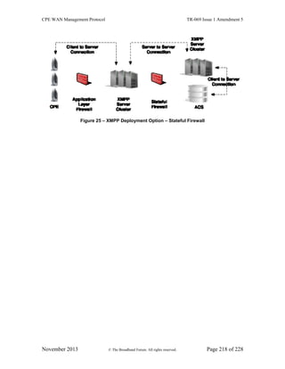 CPE WAN Management Protocol TR-069 Issue 1 Amendment 5
November 2013 © The Broadband Forum. All rights reserved. Page 218 of 228
Figure 25 – XMPP Deployment Option – Stateful Firewall
 